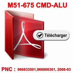 Vue éclatée pour modèle McCulloch M51-675CMD-ALU